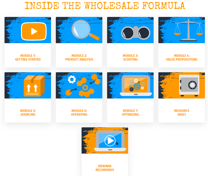 The Wholesale Formula Inside